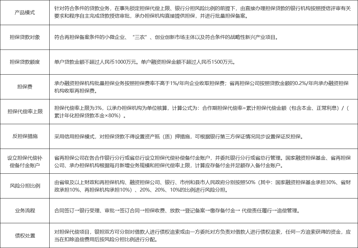 猫先生|猫先生MRCAT|官网首页